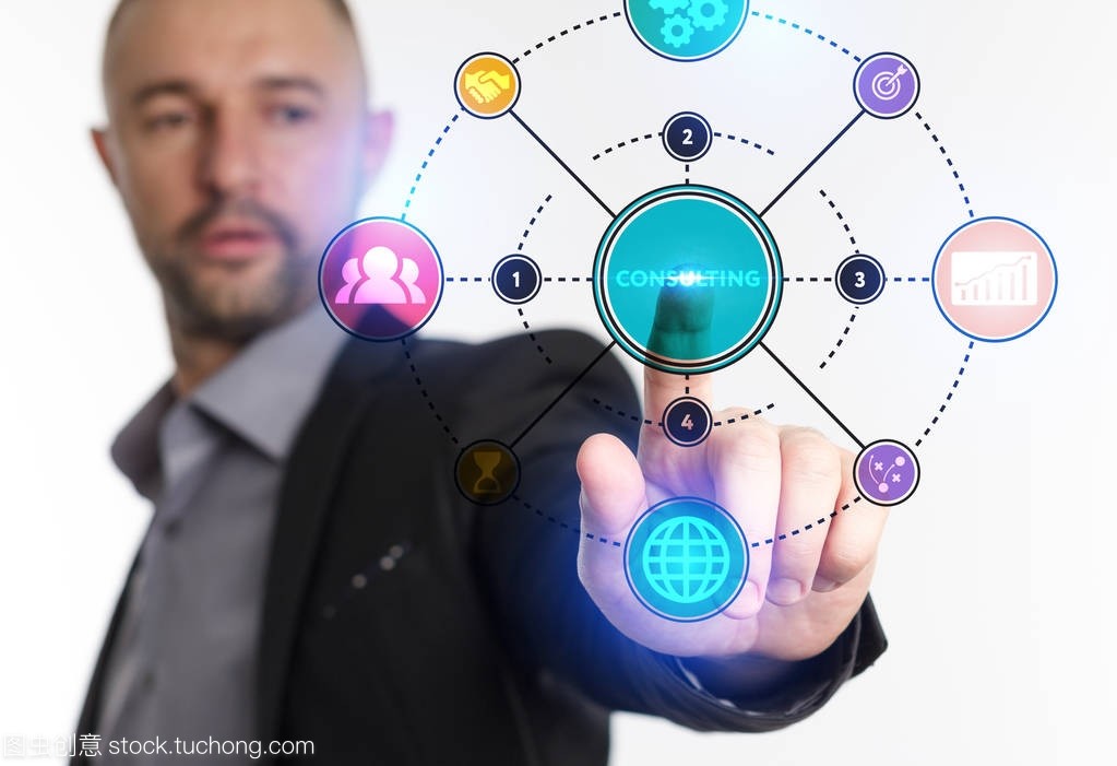 商務、 技術、 互聯網和網絡的概念