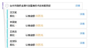 臺州市路橋金清興發畜禽技術咨詢服務部