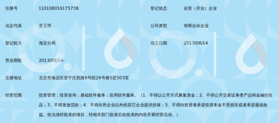 北京遠為同創投資咨詢中心（有限合伙） 專業投資咨詢服務的行業典范